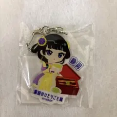 薬屋のひとりごと展　ミニキャラご当地キーホルダー　静岡　猫猫