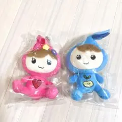 Item thumbnail for item 39d06eee-8f1c-4c24-b7eb-733dc84af863