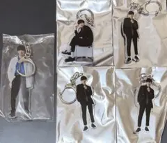 げんじぶ 武藤潤 アクキー