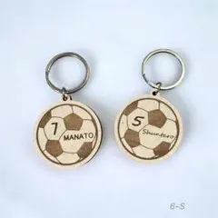 Item thumbnail for item 54439178-5cd8-46e3-8d5e-997e2ac3140f