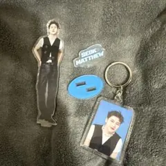 Item thumbnail for item 9cebd182-3e2d-46b4-b1bf-b458b22b1eb9