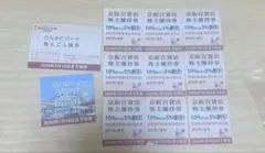 ひらかたパーク　入園券とフリーパス割引券のセット　1人分＋京阪百貨店割引券　9枚のサムネイル