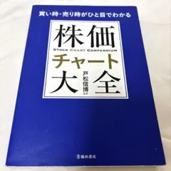日経新聞 夕刊 チャートの見方ABC （山一証券ノート） - メルカリ