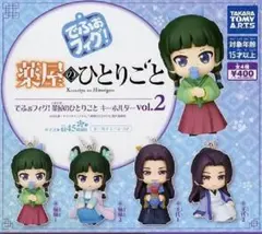 【コンプ①：全４種】でふぉフィグ！ 薬屋のひとりごと キーホルダー vol.2