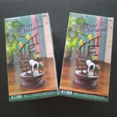 Item thumbnail for item f8c99f15-5cfe-4c56-b139-a38b8625b88b