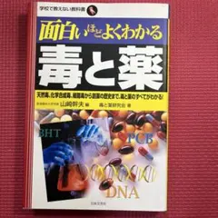 りょーこ(プロフお読み下さい！)様 リクエスト 3点 まとめ商品