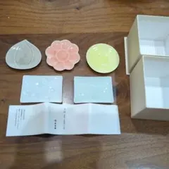 Item thumbnail for item b076e2a3-c854-4cdb-9118-475d51e4f97a