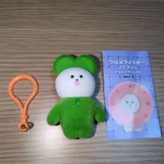 グルメマイスターよぴちゃん　まっちゃ　よぴちゃん