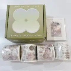 Item thumbnail for item 188d4ba5-36ef-4558-9857-89ed4ff38540