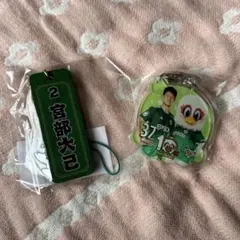 Item thumbnail for item e92aad69-7c24-49bc-abfd-9d0023a1c230