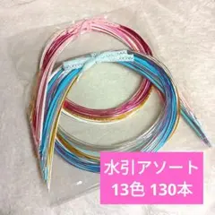 Item thumbnail for item 26190d15-1354-4b8f-9cbd-00319fb16cc0