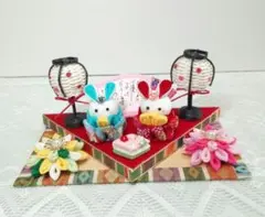 Item thumbnail for item b95e4307-a6ad-4f99-8ed2-0933c01508b6