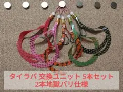 Item thumbnail for item d68fa4db-8fca-4582-b1b2-4da4316e151e