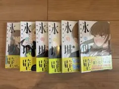 Item thumbnail for item 1b609492-d267-4218-aa1e-8d35dcb3fd71