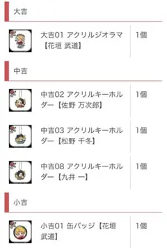 まるくじ　東京リベンジャーズ　パンキッシュ　PUNKISH