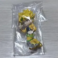 ジョジョの奇妙な冒険　DIO　ディオ　パルバース　PalVerse　フィギュア
