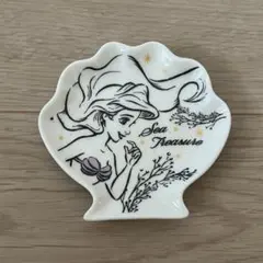 Item thumbnail for item 234171f5-e272-4520-9fda-c7795f171b4c