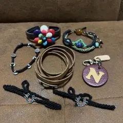 Item thumbnail for item 1a3cca18-48fd-4f39-8ae5-5f258686b1ea