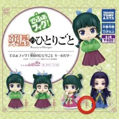 でふぉフィグ！ 薬屋のひとりごと ガチャガチャ キーホルダー 猫猫