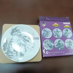 Item thumbnail for item 8f15c5a1-5a86-4331-bb15-95af4c5c1de6