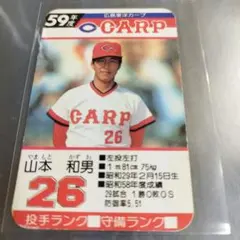 プロ野球カード保存版 79年日本シリーズ 衣笠祥雄さん ⚾️ 1976年（昭和51年） 458 #衣笠祥雄 #広島東洋カープ #プロ野球