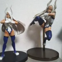 ミルコフィギュア