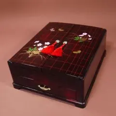 Item thumbnail for item b87b5cb2-a085-4422-8c07-a81f0c907e25