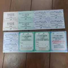 JR東日本 株主優待サービス券