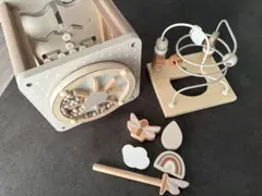 Item thumbnail for item e284c421-06a9-4677-929a-43fa3fed2710