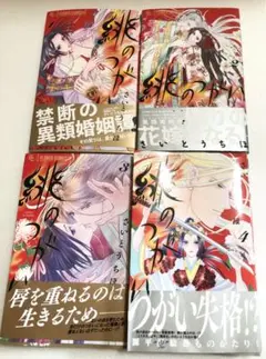 Item thumbnail for item c9d9c156-6bbc-4c01-9e88-ed03619cb4d3