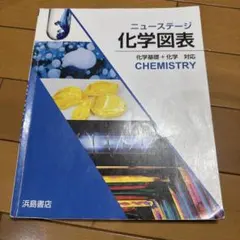 Item thumbnail for item 94fb942f-68ae-40de-b92e-5fcab5f07dfd