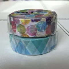 Item thumbnail for item 0dafcdb6-868c-4326-9dec-a262342c52c0