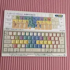 キーボード入力練習盤セット　パソコン要らず