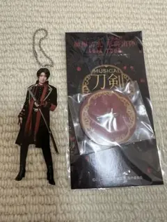 Item thumbnail for item b16dd059-17a8-493b-bf30-2f3ad31df3be