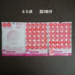 春のパンまつり 皿2枚分