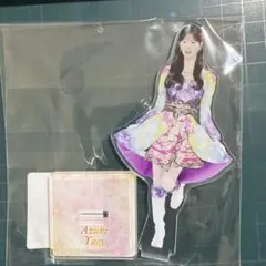 Item thumbnail for item 0f291cdc-18b5-4475-85a1-726916d2a122