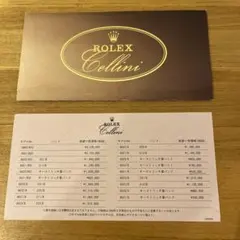 ◼️新品未使用◼️ROLEXロレックス◼️カランダッシュボールペン３本セット◼️激レア◼️ 2025年最新】ロレックス ボールペンの人気アイテム - メルカリ