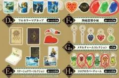 ゼルダの伝説 一番くじ ティアーズオブザキングダム まとめ