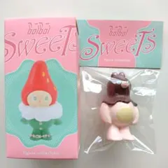 Item thumbnail for item e4e16011-f08d-4c5e-9ce6-8b0f6b67a2ec