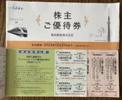 東武鉄道　株主優待　一部使用　2冊