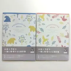 Item thumbnail for item b20f7fa2-8c26-4604-8b2e-fc286a49573a