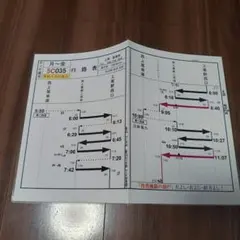 2025年最新】行路表の人気アイテム - メルカリ