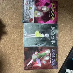 Item thumbnail for item a8b052ec-192e-46d9-90af-648c76205eda