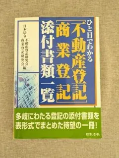 Item thumbnail for item dc431215-1b96-431f-89e3-cd6b0a48baea