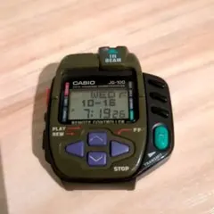 2026年最新】サイバークロス JG-100の人気アイテム - メルカリ