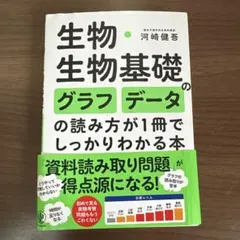 生物・生物基礎のグラフ・データの読み方が1冊でしっかりわかる本