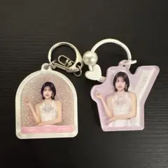 Item thumbnail for item c97f5f18-5909-4a21-8439-73ab18c4a8c9