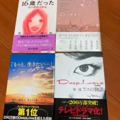 Item thumbnail for item cbb437bf-f2b5-4d72-b144-da545ddeaa5d