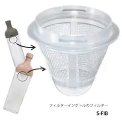 フィルターインボトル 水差し