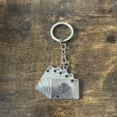 Item thumbnail for item a33d9538-d9ec-4086-a3ff-356b499e9241